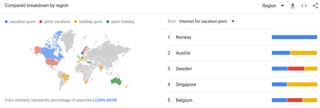 vacation porn holiday porn google trends popularity by country